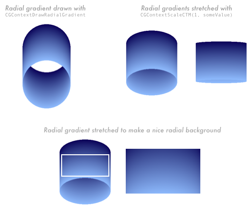 Image:Radial gradients.png