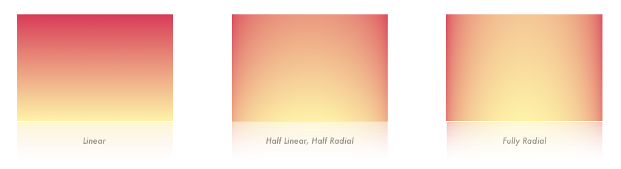 Image:Radial Gradients with CGContextDrawRadialGradient.png